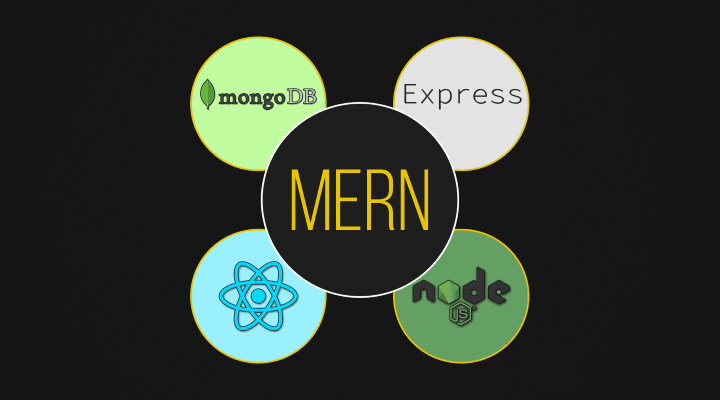 Why choosing MERN Stack for Ecommerce Development